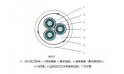 額定電壓6/10kV及以下煤礦用移動金屬屏蔽監(jiān)視型橡套阻燃軟電纜