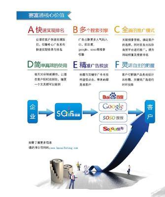 河南鄭州醫(yī)療器械銷售渠道及網(wǎng)絡(luò)營銷策略分析